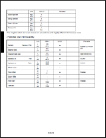Kubota K008-3 U10-3 Excavator Code No.97899-60730 Workshop Manual