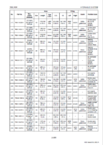 Kubota R065 Wheel Loader Workshop Manual