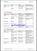 Kubota RT150-2 RT160-2 Wheel Loader Service Manual