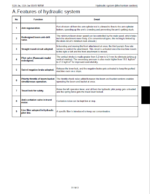 Kubota U20-3α U25-3α Excavator U25S Code No.97899-61490 Mechanism Chapter Workshop Manual