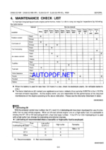 Kubota EAEL 300-E2 series Diesel Engine Workshop Manual