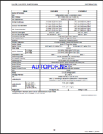 Kubota 03-M-E3B SERIES 03-M-DI-E3B SERIES 03-M-E3BG SERIES Workshop Manual