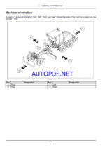 Case 836D, 836DAWD, 856D, 856DAWD Motor Grader Operators Manual (92159568) (March 2025)