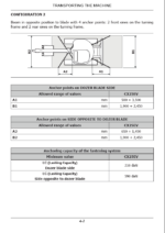 Case CX25EV Mini Excavator Operators Manual (92254774) (April 2024)