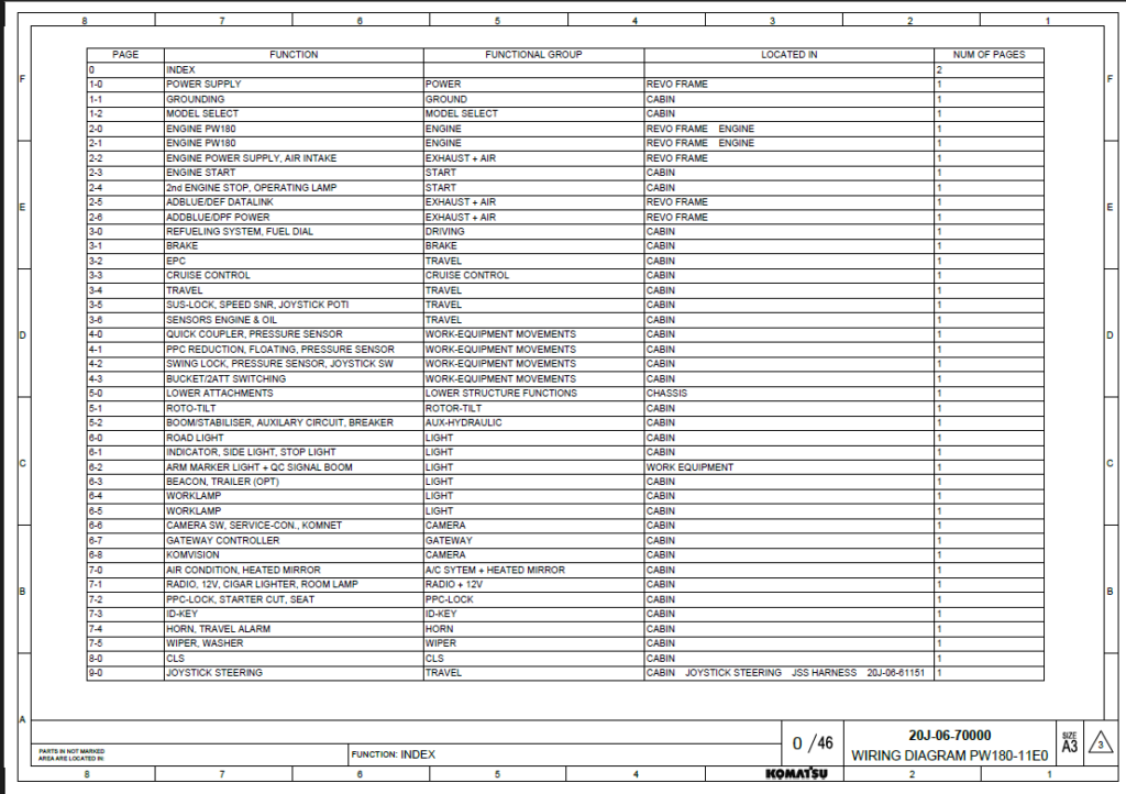 Komatsu PW180-11E0 Wheeled Excavator Shop Manual (VENBM70000-03-WD) (SN H75655-UP)