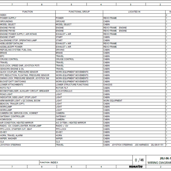 Komatsu PW180-11E0 Wheeled Excavator Shop Manual (VENBM70000-03-WD) (SN H75655-UP)
