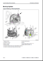 Komatsu PC35MR-5E1 Crawler Excavator Shop Manual (YEBM202700-00)