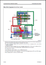 Komatsu PC78UU-11 Crawler Excavator Shop Manual (SEN06960-04) (SN 50001-UP)