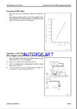 Komatsu D51EX-24, D51PX-24 Crawler Dozer Shop Manual (SEN06617-16) (SN 10001-UP)