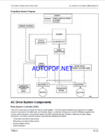 Komatsu 730E-8 Rigid Dump Truck Shop Manual (CEBM032505)
