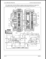 Komatsu 830E-5 Rigid Dump Truck Shop Manual (CEBM036805) (SN A50174-A50220)