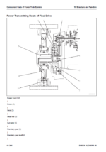 Komatsu D85EX-18, D85PX-18 Crawler Dozer Shop Manual (SEN06901-09) (SN 25001-UP)