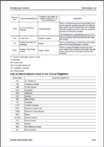Komatsu D65EXi-18E0, D65PXi-18E0 Crawler Dozer Shop Manual (SEN06757-09) (SN 91845-UP)