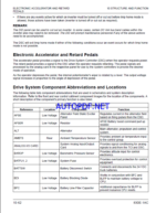 Komatsu 830E-1AC Rigid Dump Truck Shop Manual (CEBM032804)