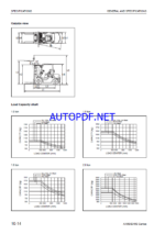 Komatsu FD20H-16, FD20N-16, FD25-16 Internal Combustion Forklift Shop Manual (SEN05692-08)