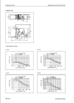 Komatsu FG20N-17, FG25-17, FG25H-17 Internal Combustion Forklift Shop Manual (SEN05692-08)