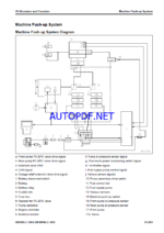 Komatsu HB365LC-3E0, HB365NLC-3E0 Crawler Excavator Shop Manual (UENBM00850) (SN K75222-UP)