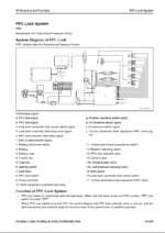 Komatsu PC490HRD-11E0, PC490LC-11E0 Crawler Excavator Shop Manual (UENBM00831)