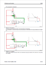Komatsu PC240LC-11E0, PC240NLC-11E0 Crawler Excavator Shop Manual (UENBM00861)