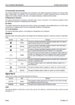Komatsu PC290LC-11 Crawler Excavator Shop Manual (SEN06808-15) (SN 35151-UP)