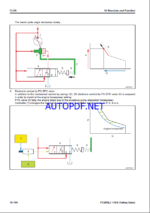 Komatsu PC290LC-11E0 Crawler Excavator Shop Manual (UENBM01000) (SN K75600-UP)