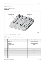 Komatsu PW148-11E1 Wheeled Excavator Shop Manual (VENBM77000) (SN H16051-UP)