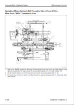 Komatsu PC228US-11, PC228USLC-11 Crawler Excavator Shop Manual (SEN06660-14) (SN 5001-UP)