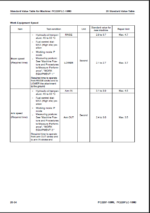 Komatsu PC220F-10M0 Crawler Excavator Shop Manual (KEBM680113) (SN B20001-UP)