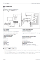 Komatsu PC210LC-11 Crawler Excavator Shop Manual (SEN06734-CE) (SN C80001-UP)