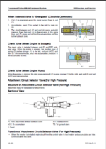 Komatsu PC210LCI-11 Crawler Excavator Shop Manual (SEN06616-19) (SN 500470-UP)