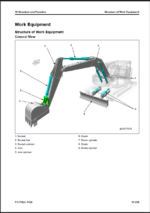 Komatsu PC170LC-11E0 Crawler Excavator Shop Manual (UENBM00683) (SN K77001-UP)