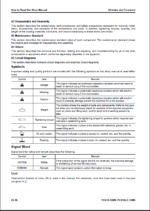 Komatsu PC210-10M0, PC210LC-10M0 Crawler Excavator Shop Manual (SEN06701-13) (SN 600001-UP)
