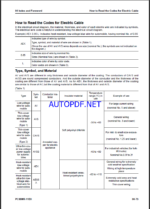 Komatsu PC88MR-11E0 Crawler Excavator Shop Manual (WENBM00550) (SN F30001-UP)