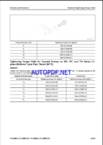 Komatsu PC30MR-5, PC30MR-5E1, PC35MR-5 Crawler Excavator Shop Manual (YEBM202700-00)