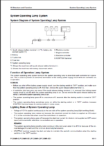 Komatsu PC35MR-5E1 Crawler Excavator Shop Manual (YEBM202700-00)