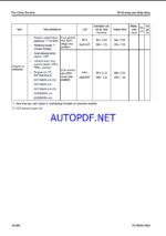 Komatsu PC78US-11E0 Crawler Excavator Shop Manual (SEN06854-12) (SN 50001-UP)