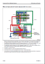 Komatsu PC78UU-11 Crawler Excavator Shop Manual (SEN06960-04) (SN 50001-UP)