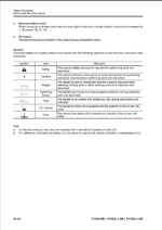 Komatsu PC600-8R1, PC600LC-8R1, PC700LC-8R Crawler Excavator Shop Manual (SEN05660-12) (SN 70001-UP)Komatsu PC600-8R1, PC600LC-8R1, PC700LC-8R Crawler Excavator Shop Manual (SEN05660-12) (SN 70001-UP)