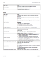 Komatsu 930E-5 Rigid Dump Truck Shop Manual (CEBM039403) (SN A40067-A40215)