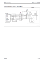 Komatsu WA80-8 Wheel Loader Shop Manual (SEN07006-02) (SN 23001-UP)