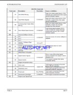 Komatsu 730E-8 Rigid Dump Truck Shop Manual (CEBM032505)