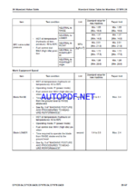 Komatsu D71PX-24E0 Crawler Dozer Shop Manual (SEN06841-15) (SN 70002-UP)