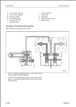 Komatsu WA170M-11E0 Wheel Loader Shop Manual (VENBM10000) (SN H24051-UP)