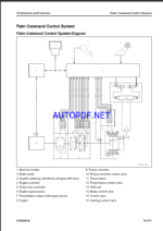 Komatsu D155AXi-8 Crawler Dozer Shop Manual (SEN06582-18) (SN 100040-UP)