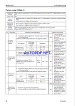 Komatsu D155AX-6 Crawler Dozer Shop Manual (SEN00596-34) (SN 80001-UP)