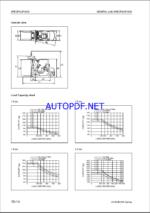 Komatsu FD10-21, FD18-21, FD20-16 Internal Combustion Forklift Shop Manual (SEN05692-08)