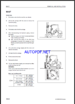 Komatsu FD30H-16, FD35A-16, FG10-21 Internal Combustion Forklift Shop Manual (SEN05692-08)