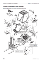 Komatsu FG15-21, FG15H-21, FG18-21 Internal Combustion Forklift Shop Manual (SEN05692-08)