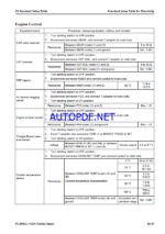 Komatsu PC290LC-11E0 Crawler Excavator Shop Manual (UENBM01000) (SN K75600-UP)