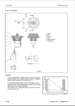 Komatsu PW148-11E1 Wheeled Excavator Shop Manual (VENBM77000) (SN H16051-UP)